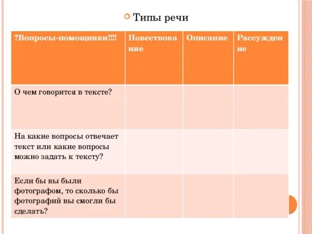 Какой вопрос можно поставить к тексту рассуждению. Какой вопрос можно задать к тексту-повествованию?. Текст повествование отвечает на вопрос. На какой вопрос отвечает текст-повествование?. Какой вопрос можно задать к тексту-рассуждению?.