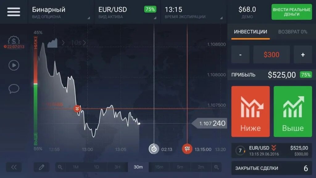Лучшие трейдеры бинарных опционов. Фото бинарные опционы. Бинарные опционы. Лучшая стратегия для бинарных опционов. Бинарные опционы картинки.