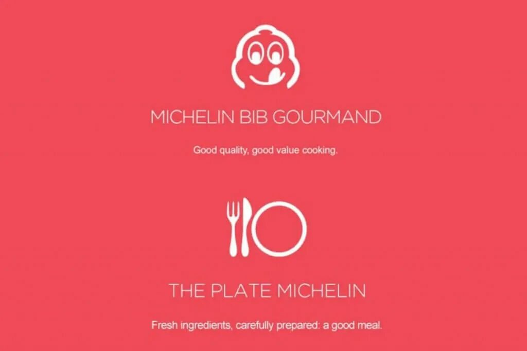 Логотип мишленовского ресторана. Звезда мишлен для ресторана. Звезды мишлен список ресторанов. Звезда мишлен для ресторана 2022. Звезды мишлен список ресторанов.