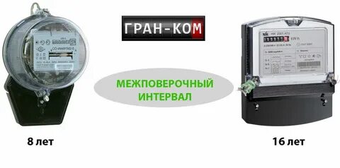 Срок счетчиков на свет