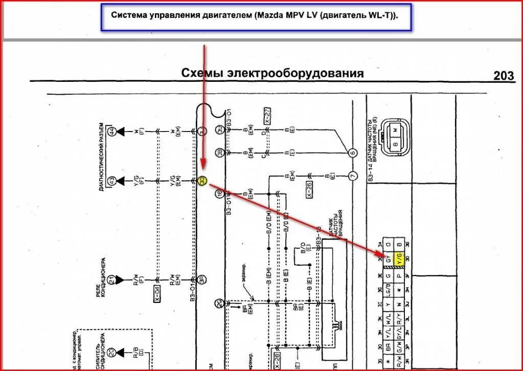 Схема мазды мпв. Схема электрооборудования мазда mpv 1. схема электрооборудования мазда мпв 2001. схема центрального замка мазда мпв. схема проводки мазда mpv 2001.