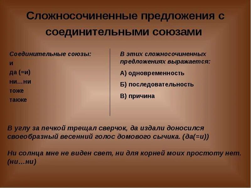 Сложносочиненные предложения со значением одновременности. Предложения с соединительными союзами. Соединительные Союзы в сложносочиненных предложениях. Сложносочиненное предложение. Тема сложносочиненные предложения.