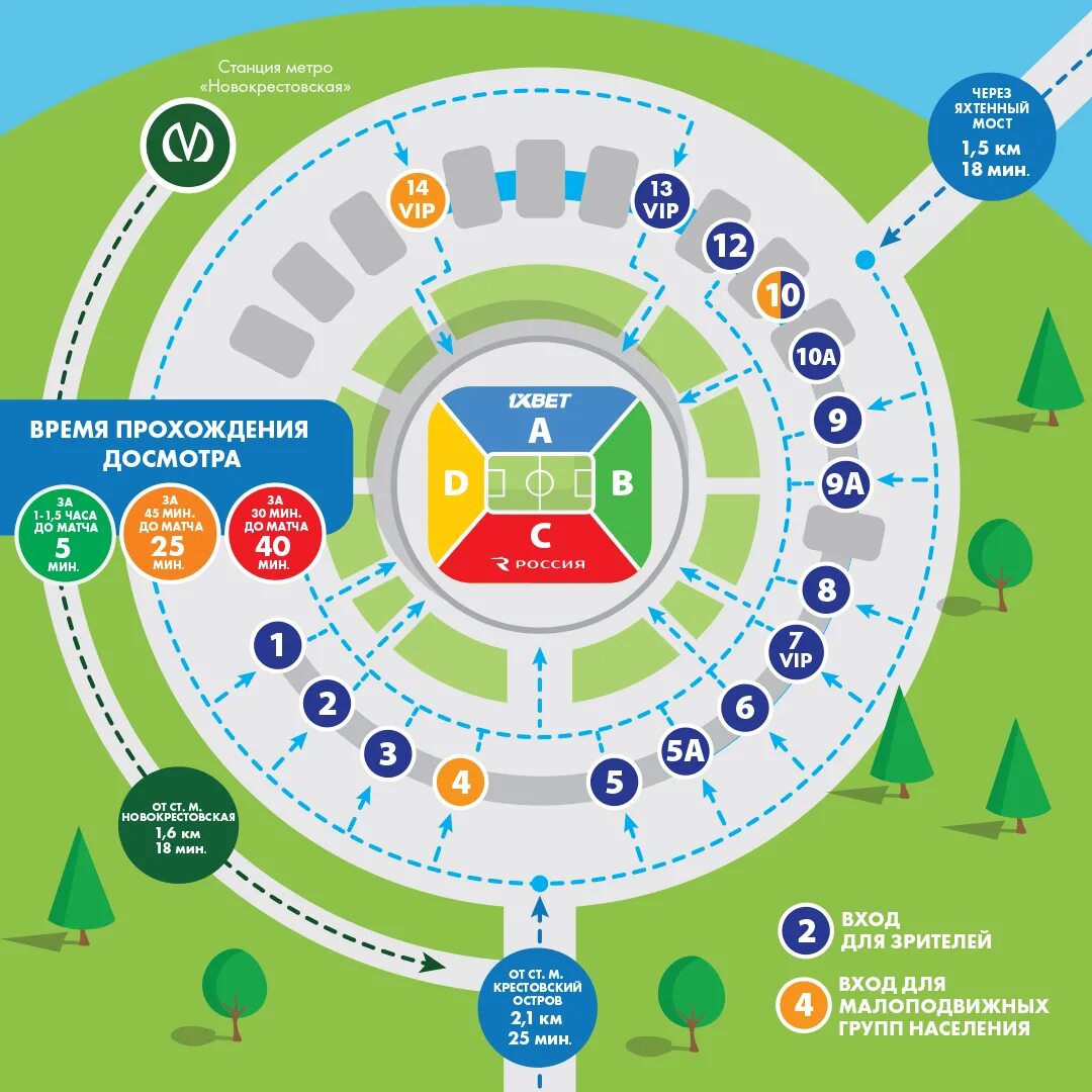 Стадион санкт петербург карта стадиона. Зенит Арена схема входов. Зенит Арена схема гейт 1. Стадион Зенит Арена схема входов.