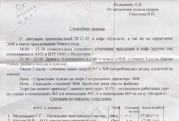 Момент прихода нового дня 7. Служебная записка на корпоратив. Служебка на корпоратив. Служебная записка на проведение новогоднего корпоратива. Служебка на проведение корпоратива.