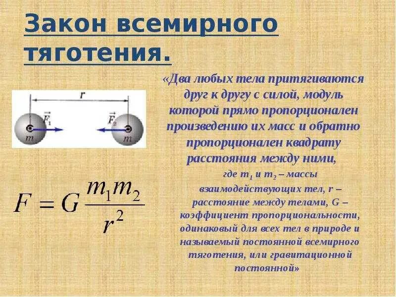 Как изменится модуль силы взаимодействия 2 небольших. Сила Всемирного тяготения. Тела притягиваются друг к другу с силой. Как определить силу Всемирного тяготения. Масса и сила притяжения.