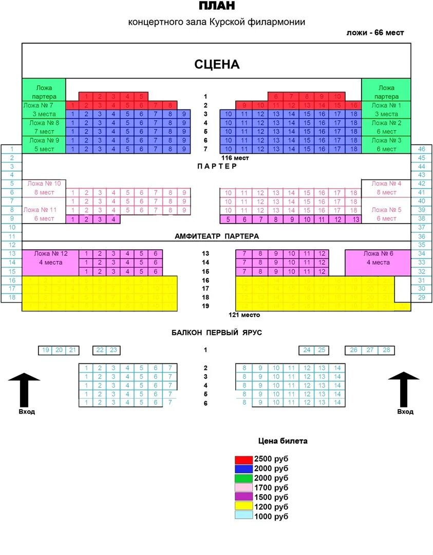 Телефон кассы концертного зала. Филармония Казань схема зала с местами. Зал филармонии Ижевск схема. Филармония Краснодар схема зала. Зал филармонии Тюмень схема зала.