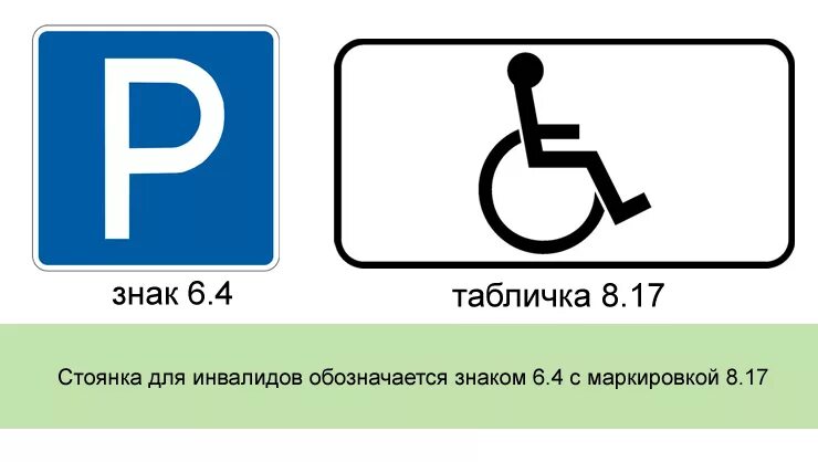 Установка знака парковка для инвалидов. Дорожный знак парковка для инвалидов. Дорожный знак 6.4 парковка для инвалидов. Дорожные знаки инвалид парковка 8.17. Знак место для инвалидов на парковке зона действия.