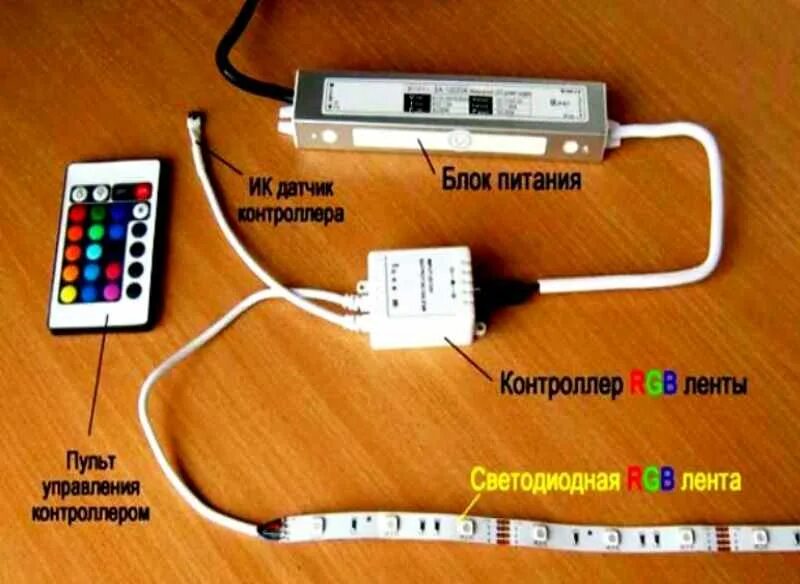 Что делать если подсветка не работает