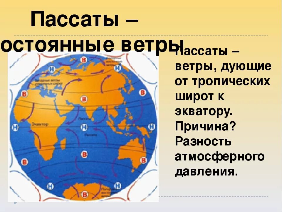 Пассат. Пассат ветер. Ветра Муссоны и пассаты. Постоянные ветры пассаты.