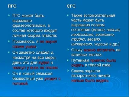 Что такое сгс в русском языке
