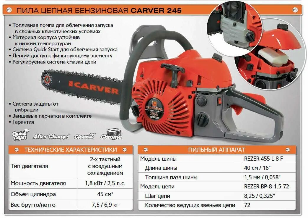 Как правильно отрегулировать бензопилу. Евролюкс 4516 бензопила карбюратор. Винт холостого хода штиль 250. Как правильно отрегулировать бензопилу. Как правильно отрегулировать бензопилу.