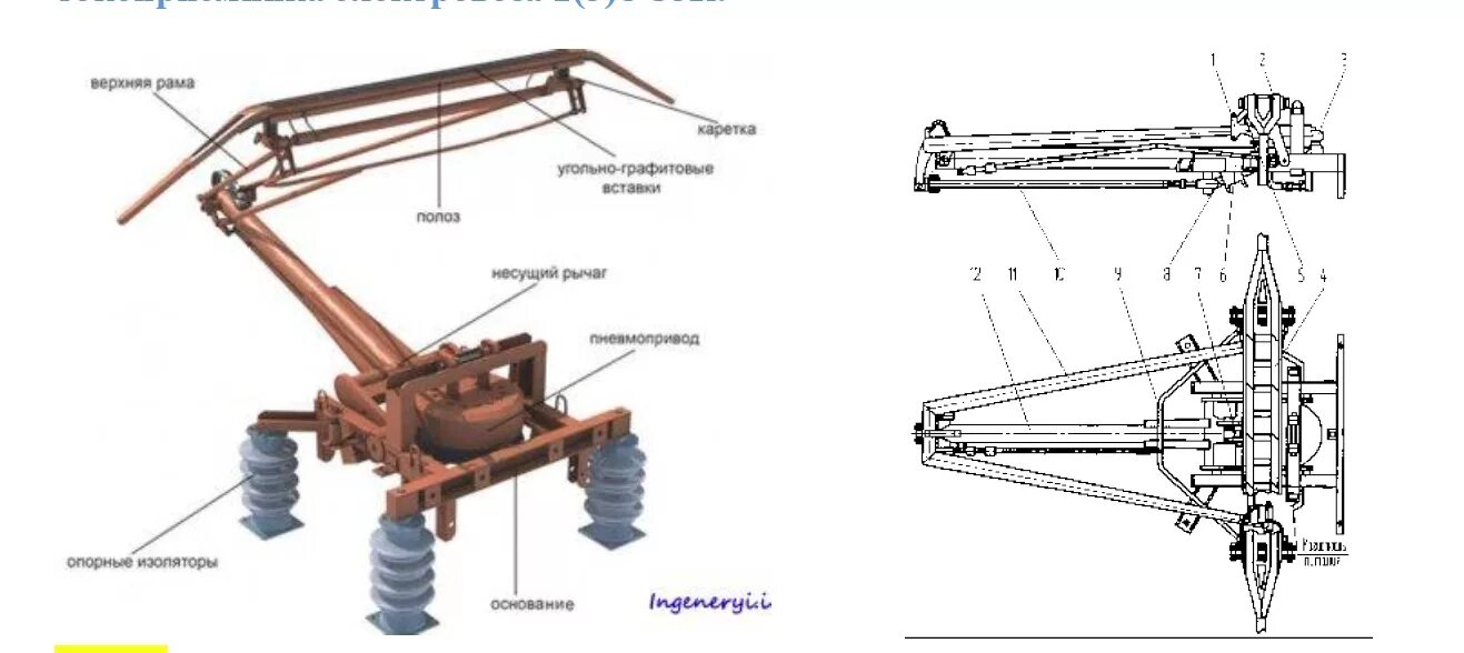 На каком токоприемнике электровоза. Токоприемник та-160-3200. Высоковольтный токоприемник ЭКГ 5а. Токоприемник SX-2100. Токоприемник электровоза 2эс5к.