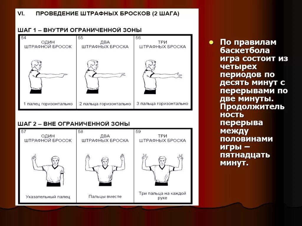 Перерывы в игре баскетбол. Жесты судей в баскетболе штрафные броски. Жесты судей в баскетболе штрафных броска. 10 Жестов судьи в баскетболе. Жесты судей в баскетболе.