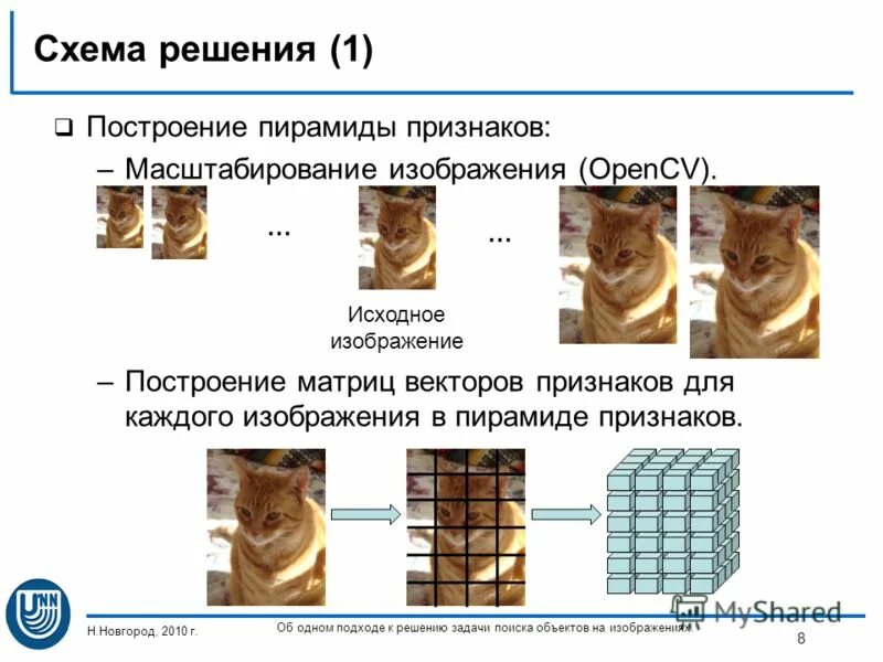 Масштабирование признаков. Основных характеристик инвестиционного проекта. Масштабирование признаков картинка. Типология социальных проектов. Вектор признаков.