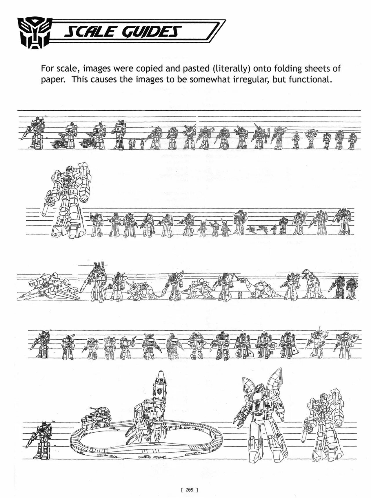 Transformers size. Transformers scale chart. transformers size comparison. рост трансформеров g1. высота трансформеров.
