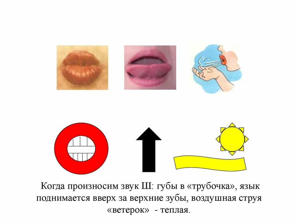 Правильное произношение звука ш. Правильное произношение звуков. Произносим звуки правильно. Как произносить звук с. Ш как произносится