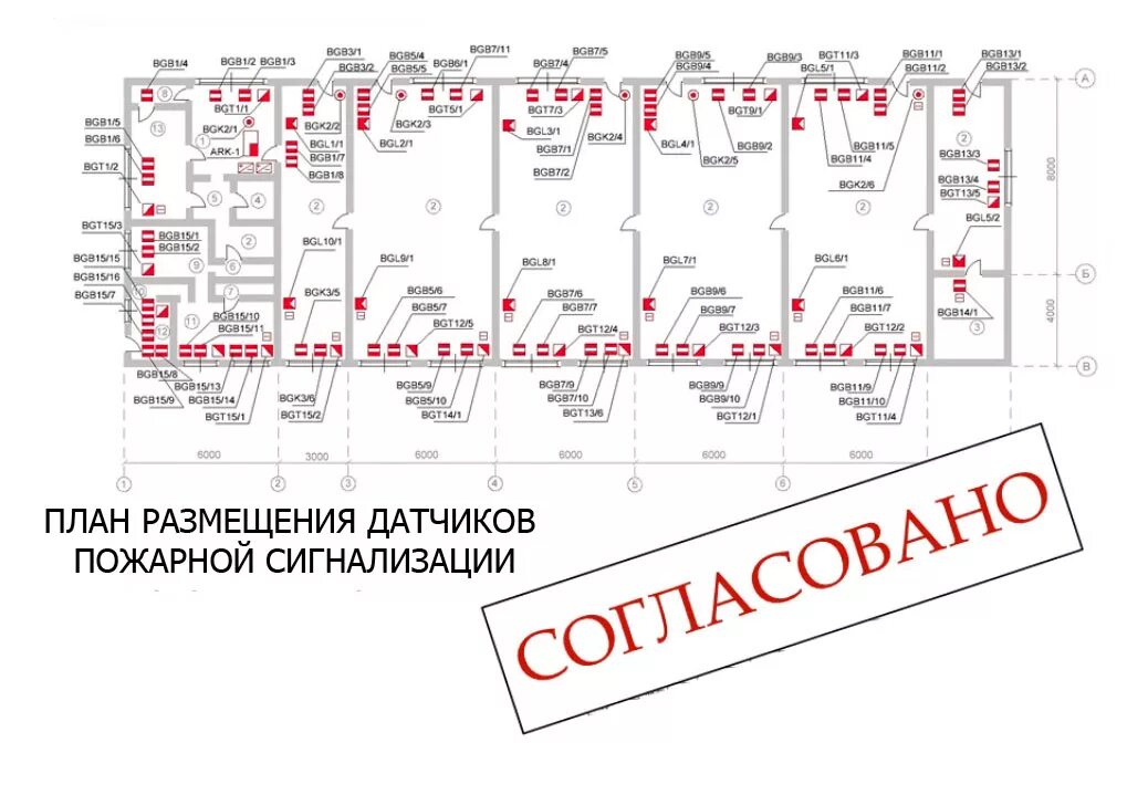 Размещение пожарной сигнализации. Расположение датчиков пожарной сигнализации. Схема расположения пожарной сигнализации. Датчики пожарной сигнализации на плане. План пожарной сигнализации.