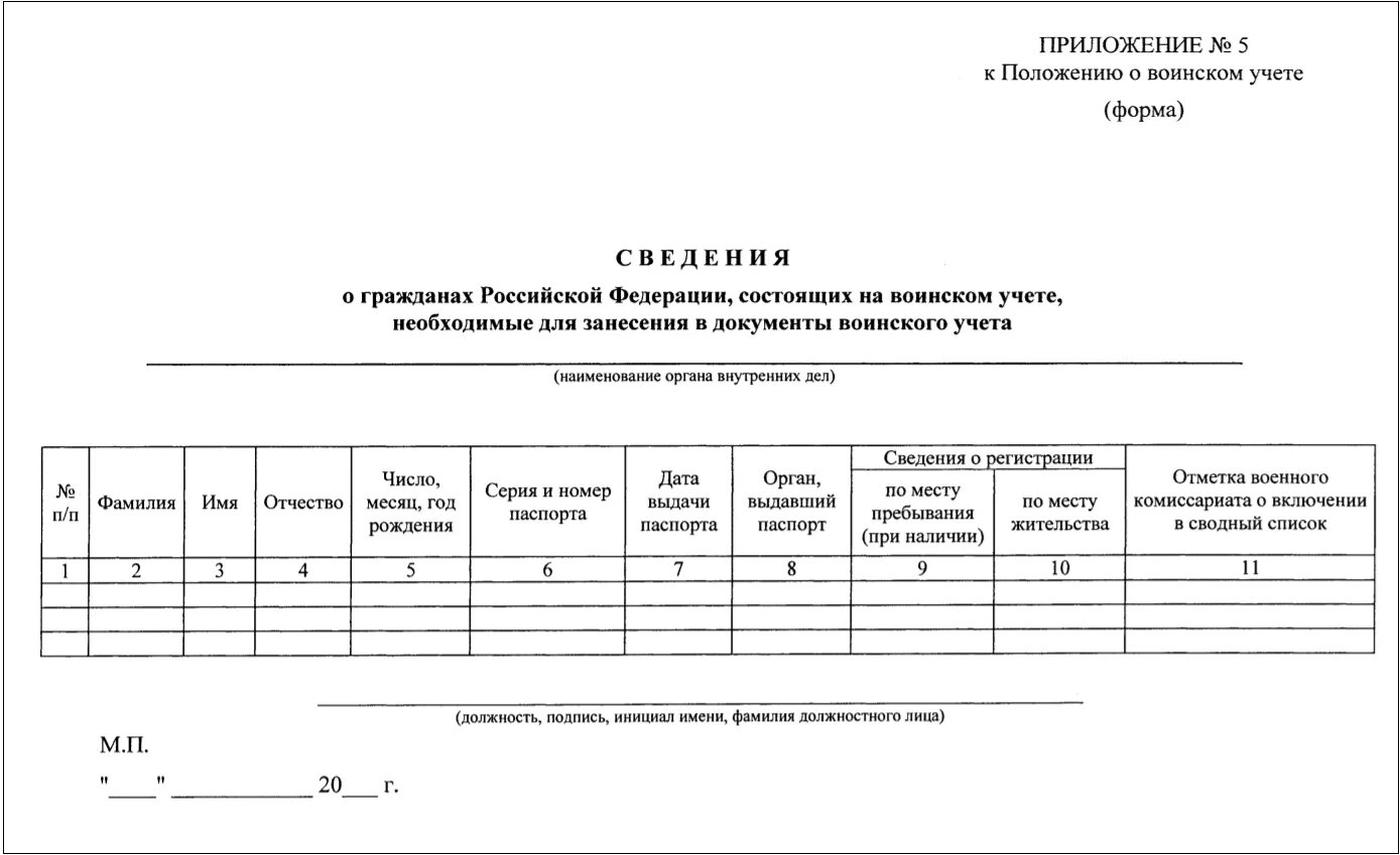 Образец формы 6 воинский учет