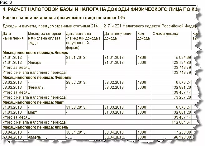 Учетные регистры по оплате труда. Регистр налогового учета по налогу на доходы физических лиц. Налогооблагаемой базы по з/п. Расчет налоговой базы и налога на доходы физического лица.