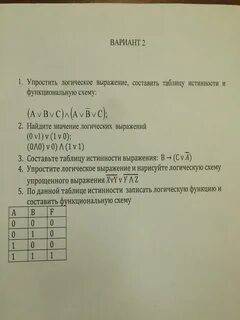 B avbvc таблица истинности
