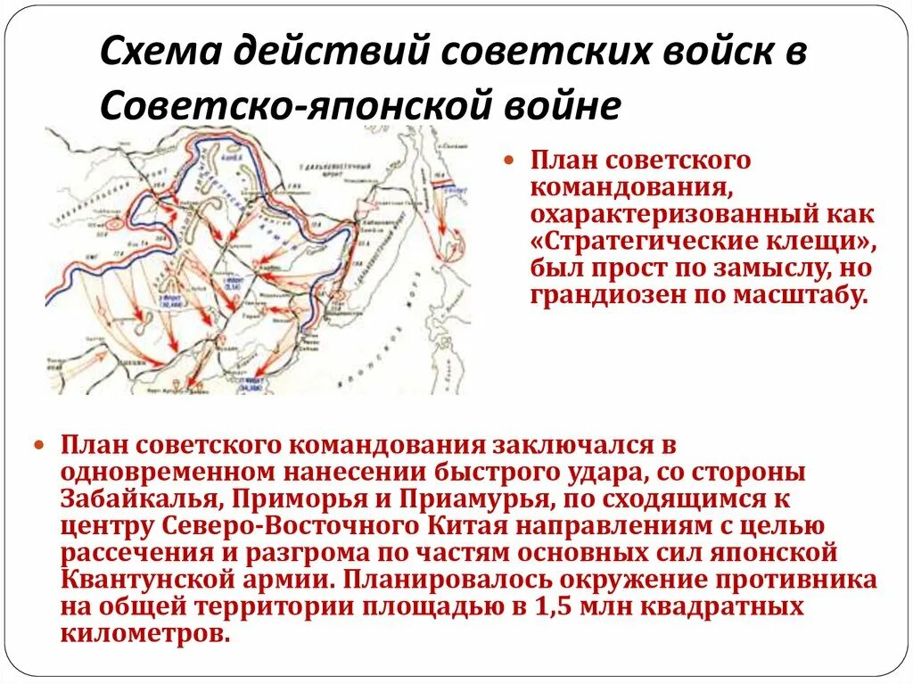 Дата вступления в войну японии