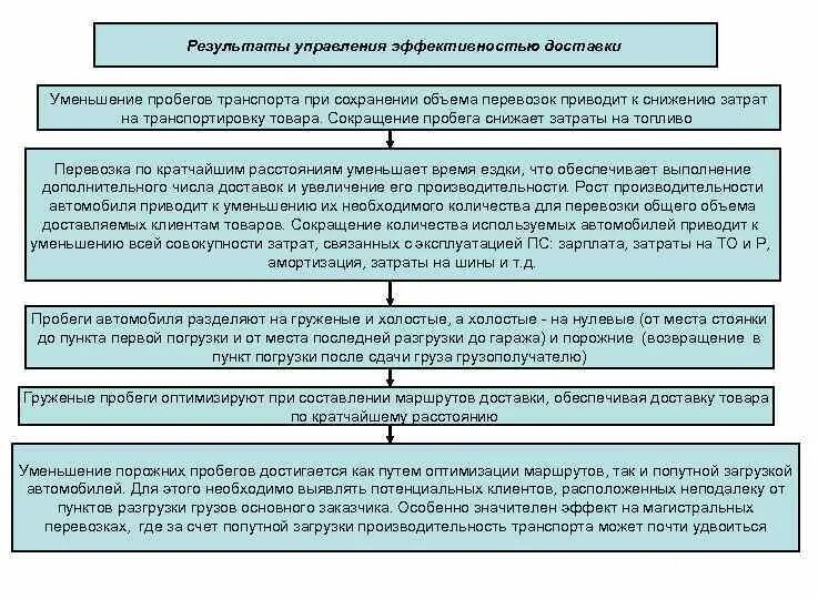 Затраты на перевозку грузов. Затраты на транспортировку. Снижение затрат на перевозку. Сокращение затрат на транспортировку. Снижение затрат на перевозку грузов автомобильным.