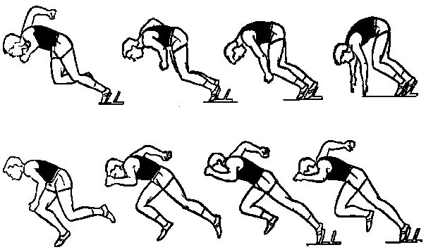 Техника низкого бега. Бег на короткие дистанции техника стартовый разбег. Техника бега на короткие дистанции стартовый разбег. Техника бега короткие дистанции стартовый разгон. Техника бега на короткие дистанции с низкого старта.