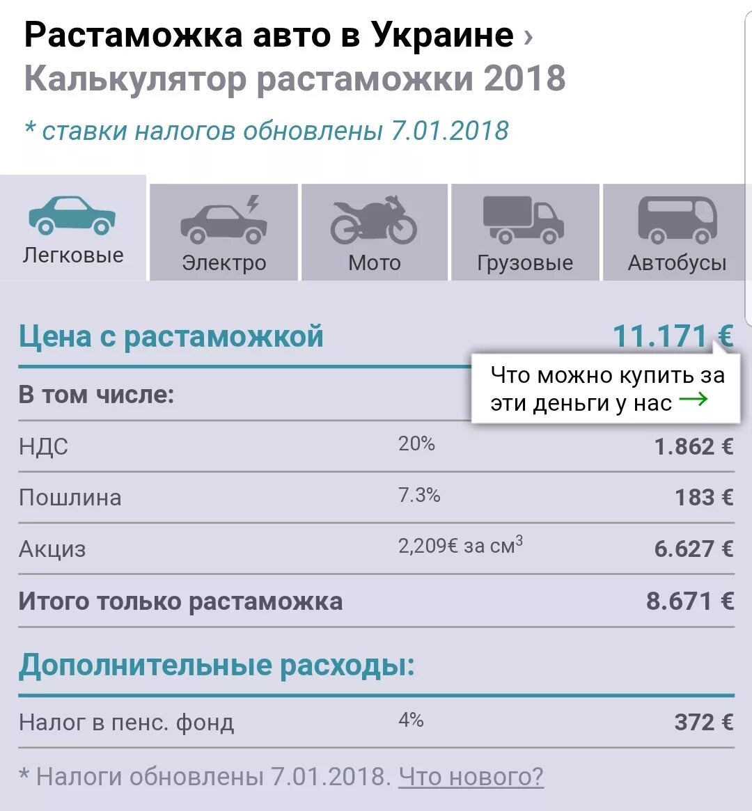 Растаможка. Растаможка авто. Растаможивание автомобиля. Таблица растаможки авто. Расценки растаможки иномарок.