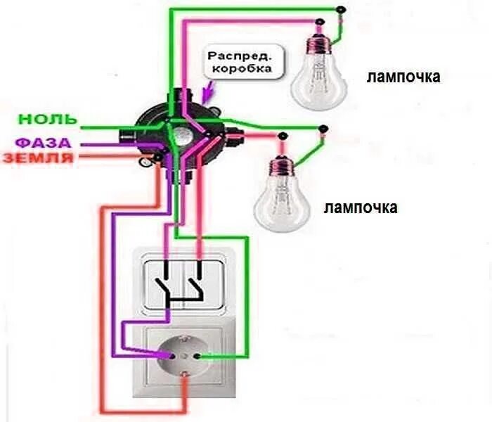 Схема подключения 2 выключателя 2 лампы 1 розетка. Схема подключения розетки и двойного выключателя на 2 лампы. Подсоединение двойного выключателя к 2 лампочкам схема. Схема подключения двойного выключателя на 2 лампочки. Как подключить выключатель дома