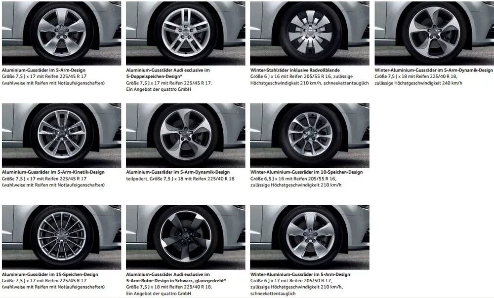 Диски Ауди а6 с7 Размерность. Оригинальные литые диски Ауди а3. Ауди а6 размер шин на 17. Audi 80 размер дисков.
