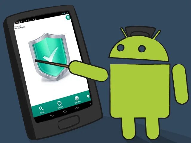 Безопасность android приложения. Антивирус для андроид. Мобильные антивирусы. Android защита. Безопасность Android.