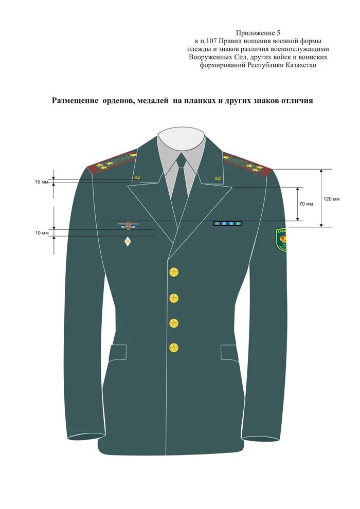 Где крепятся знаки. Расположение шевронов на форме ФСИН. Расположение значков на форме ФСИН. Размещение знаков на кителе ФСИН. Форма ФСИН расположение знаков китель.