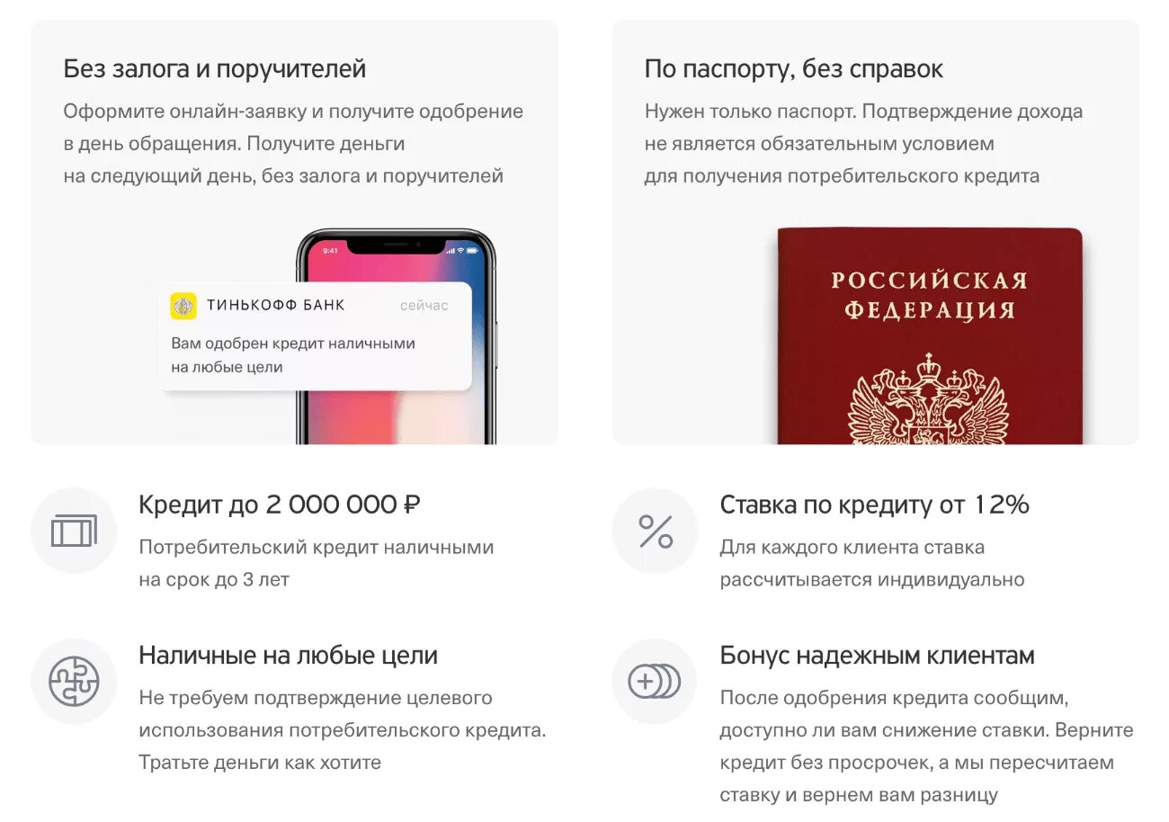 Тинькофф банк рассчитать потребительский кредит. Тинькофф потребительский кредит. Тинькофф банк кредитная. Кредит наличными в тинькофф банке. Тинькофф банк кредит наличными условия.