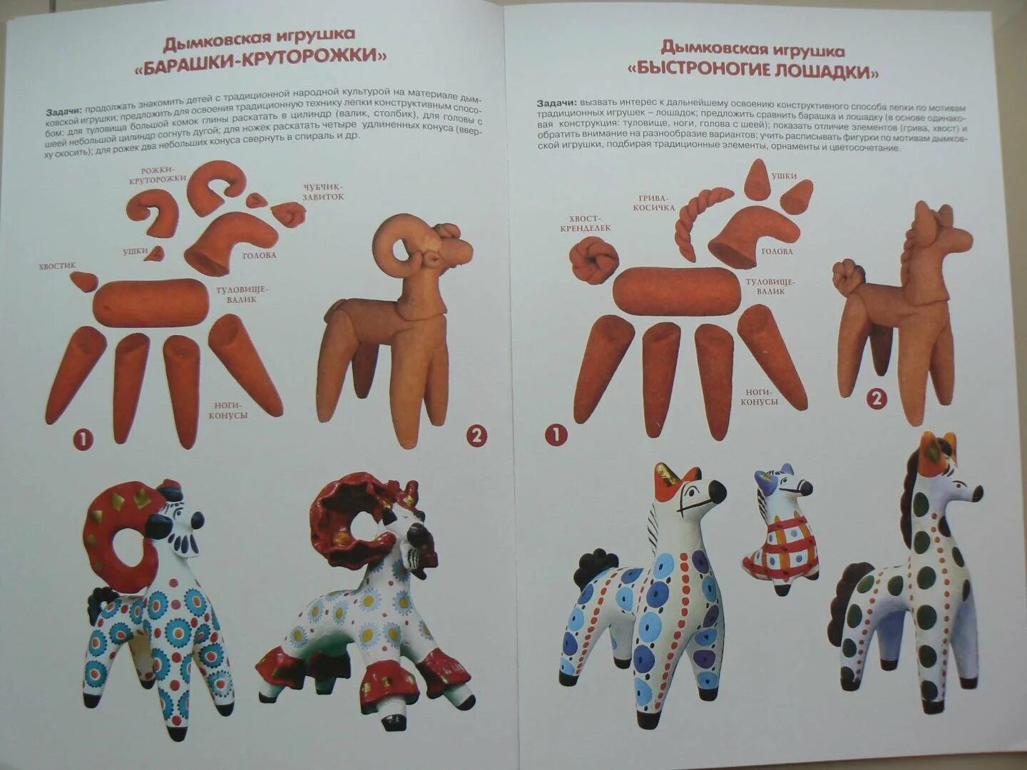 Конспекты лыковой в подготовительной группе. Конспекты лыковой в подготовительной группе. Конспекты лыковой в подготовительной группе. Конспекты лыковой в подготовительной группе. Конспекты лыковой в подготовительной группе.