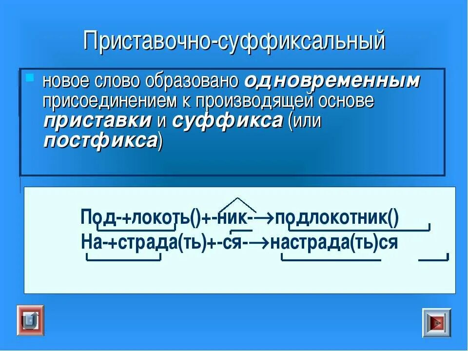 Приставочно суффиксальные слова. Приставочный суффиксальный приставочно-суффиксальный. Слова суффиксальный основой. Суффиксальный способ образования слов примеры. Приставочно суффиксальный разбор слова