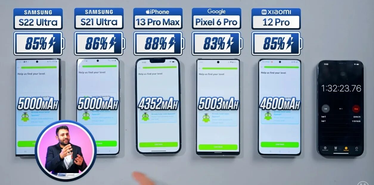 Как проверить s22 ultra. Samsung galaxy s22 ultra vs iphone 13 pro max. samsung galaxy s 22 pro max. iphone 13 pro max vs s22 ultra. сравнение samsung s22 ultra и iphone 13 pro max.