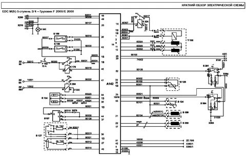 Ms 5.2