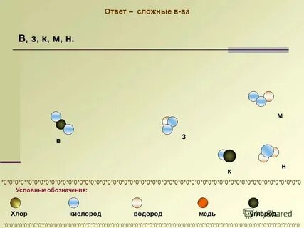 Хлор как обозначается в химии