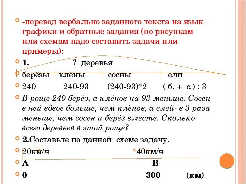 Любой пример задай. Задание а или я.