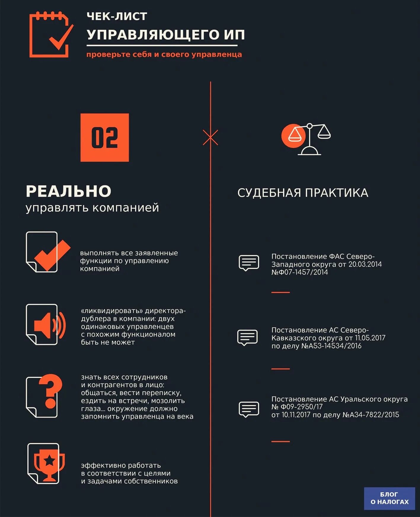 Чек лист здоровых привычек. Чек лист на день. Чек лист. Трекер полезных привычек. Трекер тренировок.