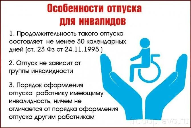 Доп дни отпуска инвалидам. Отпуск инвалидам. отпуск работнику инвалиду. ежегодный дополнительный отпуск инвалидам. 3 группа инвалидности отпуск.