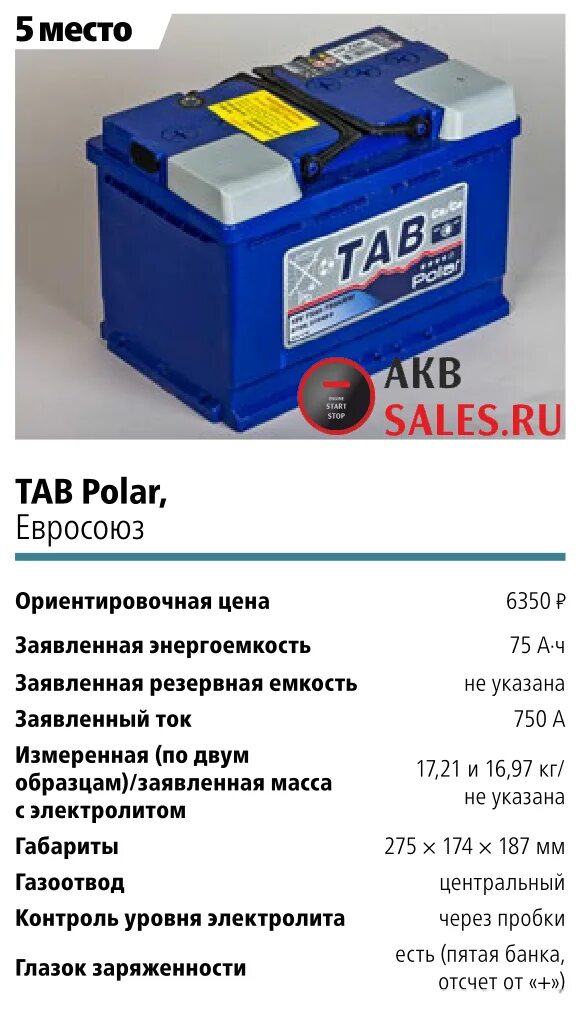 Маркировка производства АКБ Polar Tab. Дата производства АКБ Tab. Дата производства АКБ таб Полар. Дата выпуска аккумулятора Tab Polar.