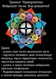 Код рождения человека