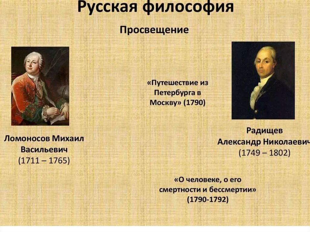 Философия 18 19 века. Философия России 18 века Ломоносов Радищев. Философия русского Просвещения 18 века (м.в. Ломоносов, а.н. Радищев).. Философия русского Просвещения м.в Ломоносов а.н Радищев. Русское Просвещение философия представители.