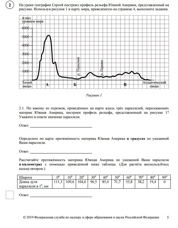 ВПР по географии 7 класс. Задания ВПР 7 класс география. ВПР по географии класс. ВПР по географии 7 класс 1 задание. Впр по географии 7 класс 2024г распечатать