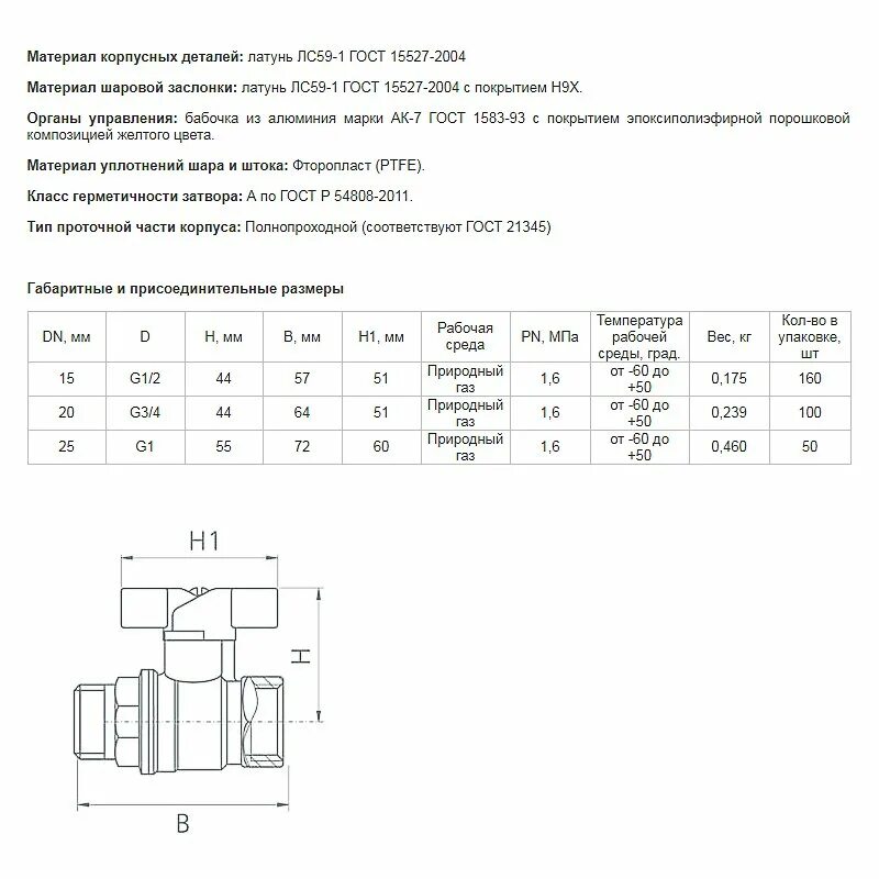 Кран шаровой 11б27п а500 dn20 pn16 ту 3712-002-04606952-2003. 21345 2005 краны шаровые