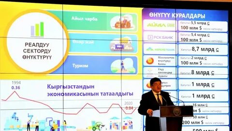 Экономика киргизии