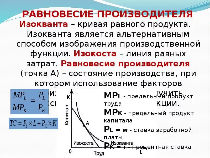 Оптимум функции. Изокоста и изокванта график. изокванта изокоста оптимум производителя. кривая изокоста. изокоста в микроэкономике это.