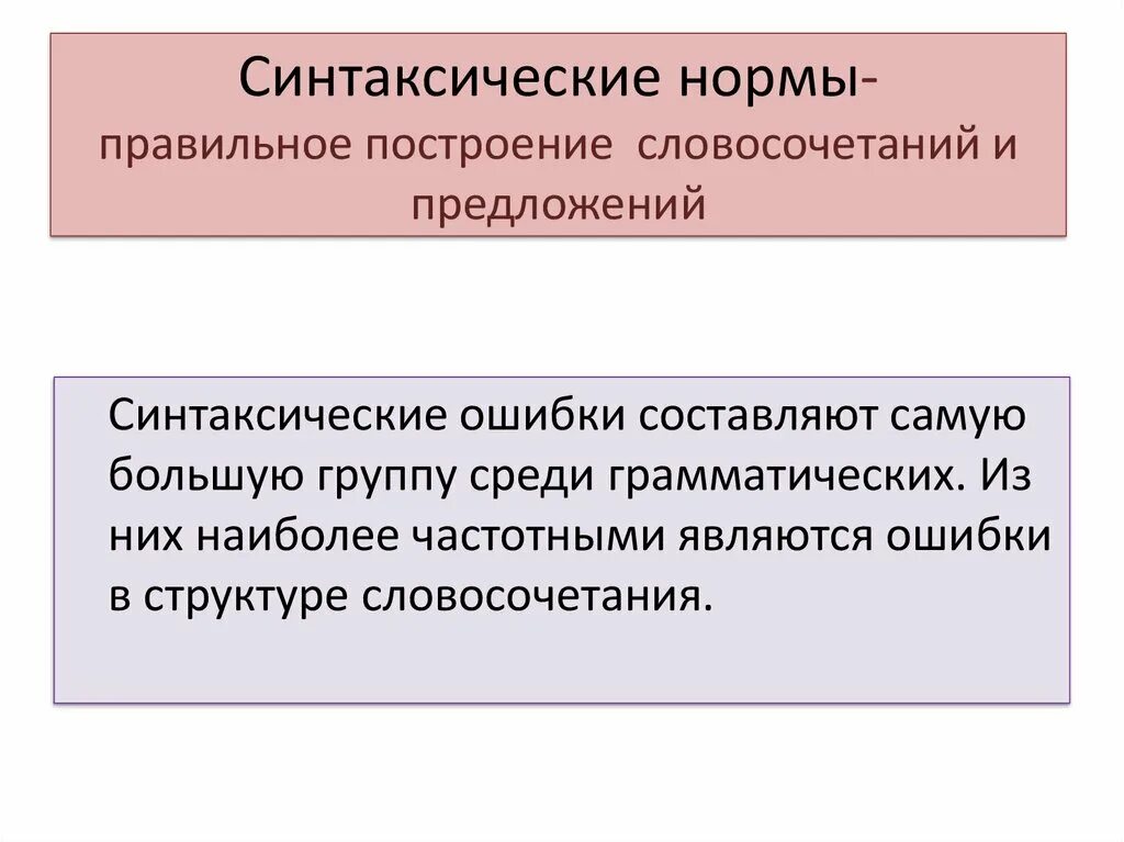 Отзыв на книгу ошибка в словосочетании