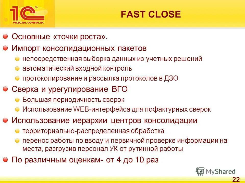 Fast food outlets. Fast close. Quickly книга купить. Fast close. Post card.